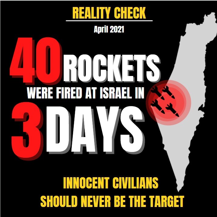 Over the past 3 days, 40 rockets have been fired from the Gaza strip into Israel, threatening the lives of innocent Israelis.

Let the world know that these rockets are targeting civilians, an act so vicious and inhumane.

*Share this 
#StopShootingRockets #CiviliansNotTargets