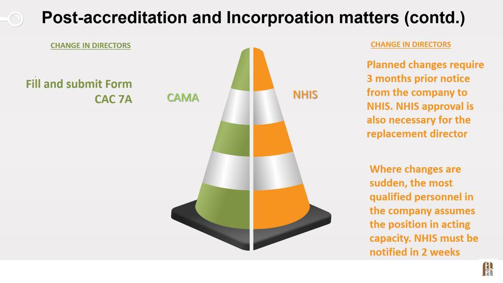 FAA_law's tweet photo. The post accreditation/incorporation procedures under the CAMA allow companies to implement changes to a host of matters and components of the company operations and identity provided such changes are duly authorized by the board and shareholders https://t.co/qQpw9vvqLu