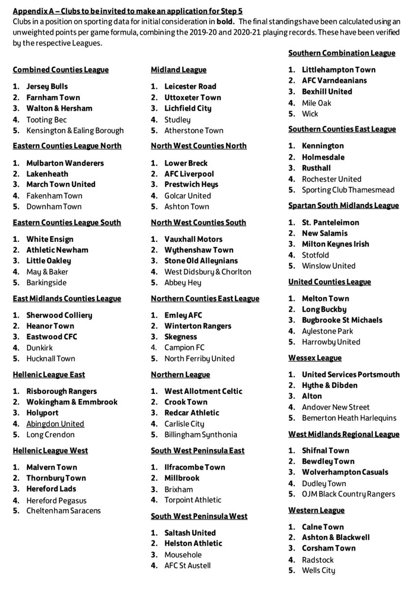 Ollie Bayliss tweet media