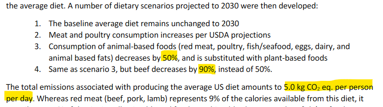 Here are the scenarios (converted to yearly data):- baseline: Americans diets = 1.8 tCO2-eq/p/y- halving animal foods = ?- additional reduction of beef to 10% = ?