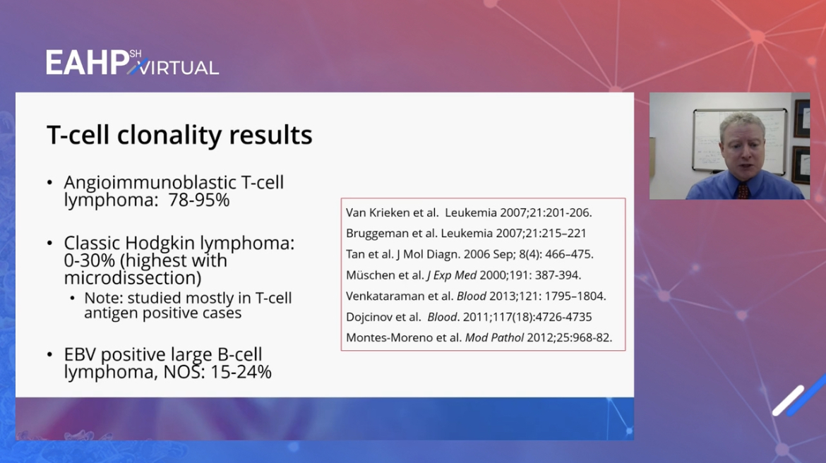 feldstej's tweet photo. #EAHPSH2021 #lymsm #DrCook #ClevelandClinic https://t.co/H0vf1oVieH