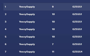 Splash__Proxies's tweet photo. Success by Jovan https://t.co/MMM09Of3Xi