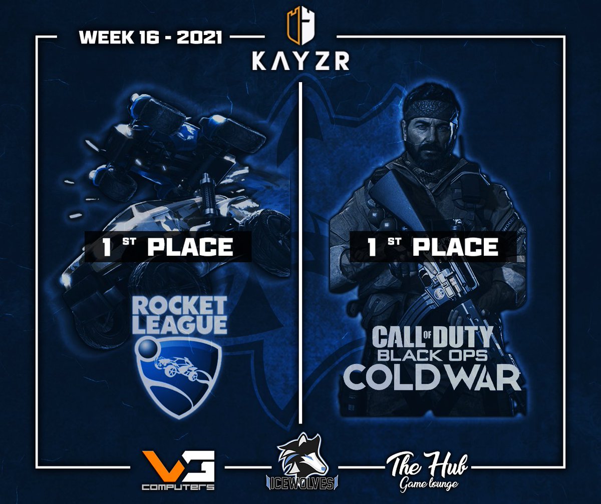 icews_esports's tweet photo. This weeks Kayzr results from our teams in the A-bracket.
🥇in Rocket League‼
🥇in COD Cold War‼
GG WP to all our players! ❄🐺
#gaming #esports #PUBG #fifa #RL #lol #csgo #valorant #fortnite #COD #twitch #streamer #redbull #RedBullGaming #kayzr #vgcomputers #thehubgameloung https://t.co/C1IVyNK76z