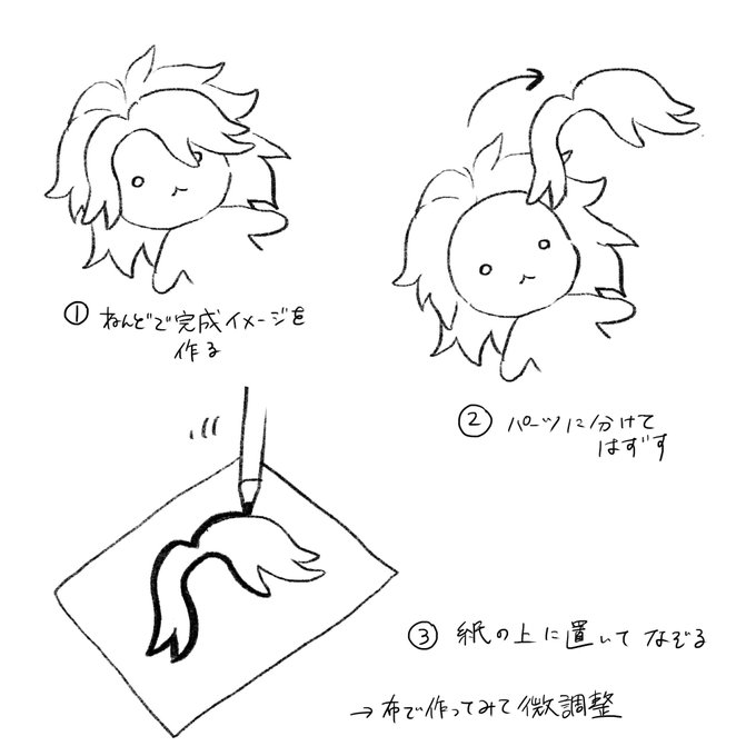 後頭部 高画質 のtwitterイラスト検索結果 古い順