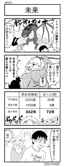 [No.31]未来
#4コマ100本ノック #4コマ #4コママンガ #4コマ漫画 #漫画が読めるハッシュタグ 