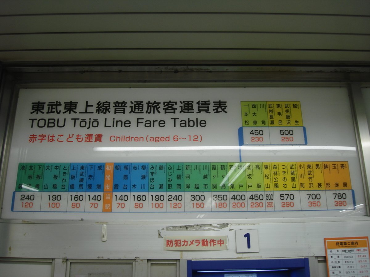 東武東上線　券売機運賃表 東武東上線 券売機運賃表