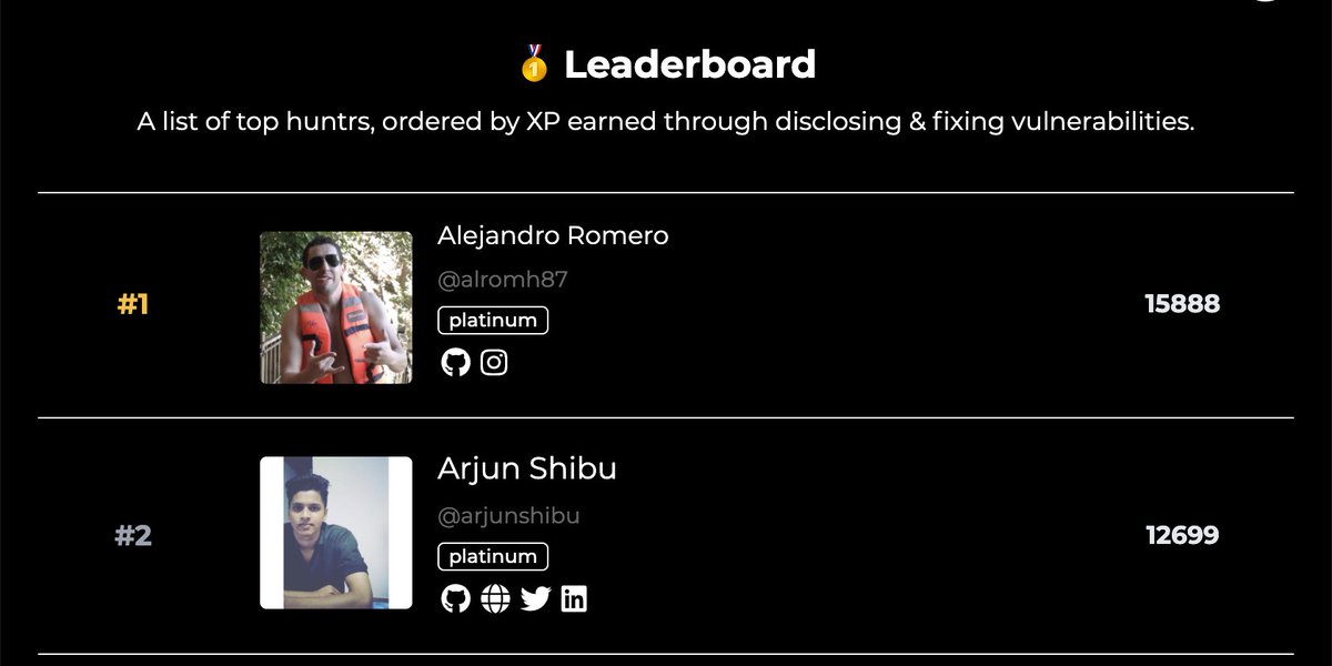 🥇 the huntr Leaderboard 🥇 is back! huntr.dev/leaderboard/

Secret rewards for the Top 5 will be revealed next month!😏

⭐️ Earning XP⭐️
Disclose: huntr.dev/bounties/discl…
Fix: huntr.dev/bounties
⬆️Popularity = ⬆️XP = ⬆️Cash

#bugbounty