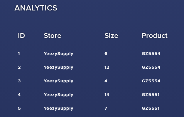 Flash Success tweet media