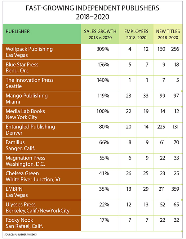 asiacitroauthor tweet media