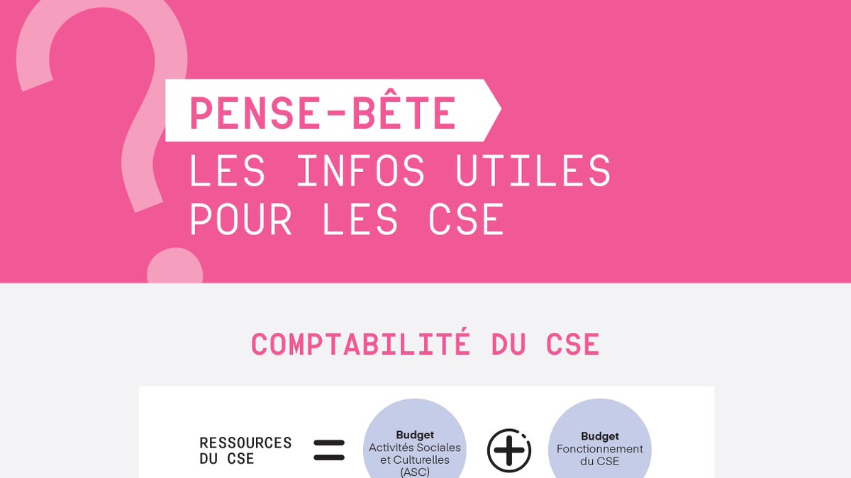 SalonsCE&FranceCE (@salonsce) on Twitter photo Comptabilité du CSE, fiche de paie, bons d'achat, compte personnel de formation, PMSS, titres restaurant, etc.
👉Consultez l'infographie ci-dessous pour retrouver toutes les informations utiles pour les CSE bit.ly/3aItCNH Comptabilité du CSE, fiche de paie, bons d'achat, compte personnel de formation, PMSS, titres restaurant, etc.
👉Consultez l'infographie ci-dessous pour retrouver toutes les informations utiles pour les CSE bit.ly/3aItCNH