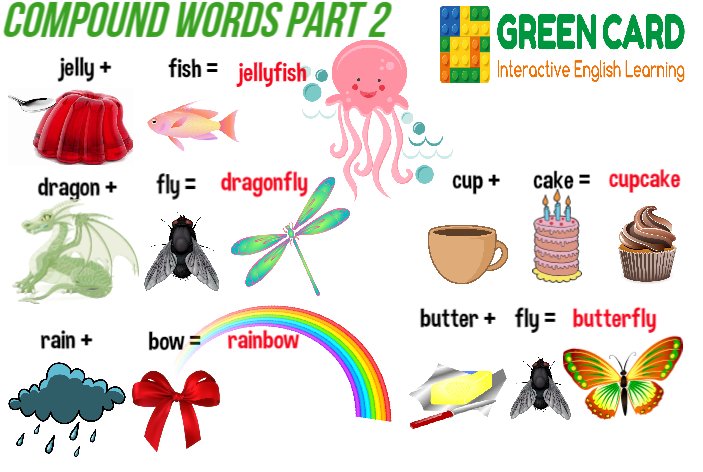 what another word for things what another word for things