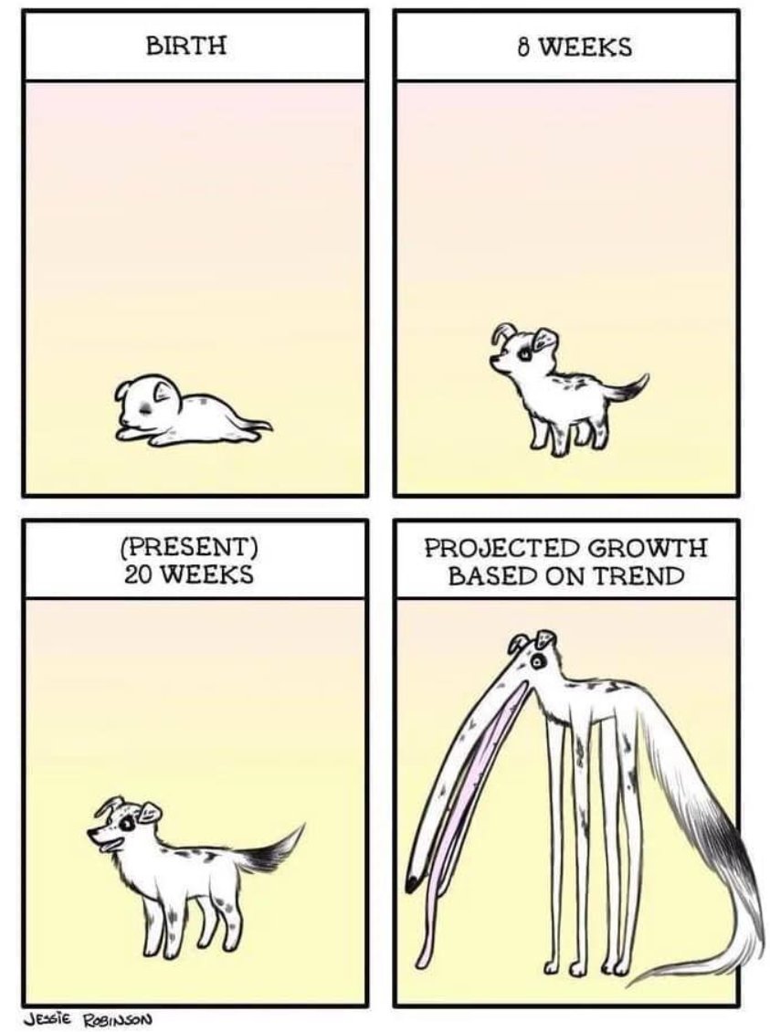 The #future is not linear. #innovation #trends #technology #foresight