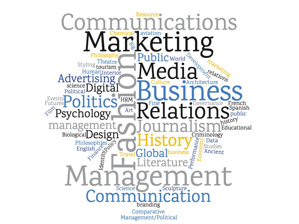 First round interviews are taking place this week for our spring PR Training programme, sponsored by <a href="/HSBC_UK/">HSBC UK</a> and what a great start to the day we've had. 

If you've ever wondered about what our PR Trainees have studied at degree level, take a look at the snapshot below.