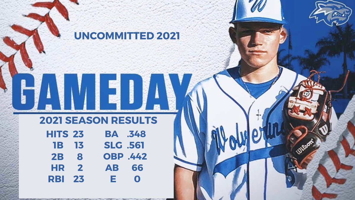 2021_bean's tweet photo. Strong finish to the regular season.  @CoachWillJacks1 Time get it done in the playoffs!!! @FlatgroundBats @Ericbean17 #2021uncommitted https://t.co/pWzoT5ni1j