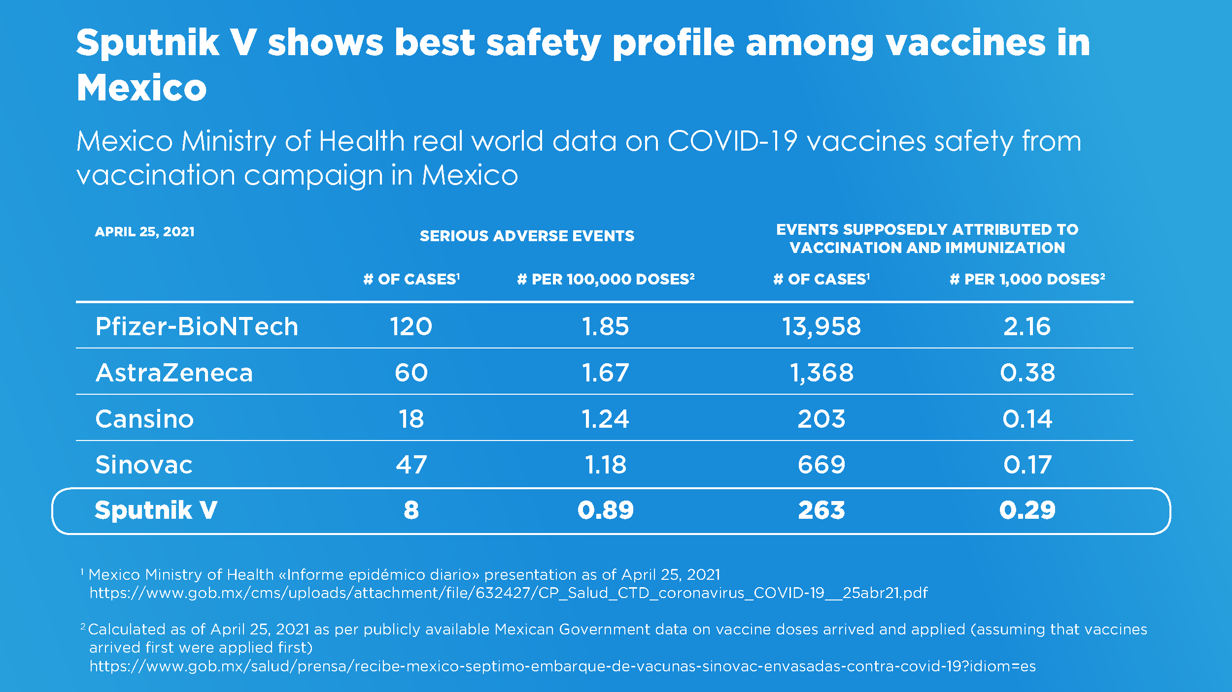 Coronavirus pandemic 2019-20 #3 - Page 2 Ez6WDU7XEAYwRA-?format=png&name=4096x4096