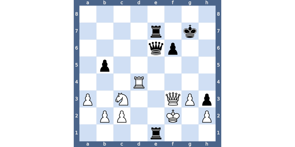 Führe Schwarz am Zug zu einem erheblichen Vorteil 👑! chessdex.at/blogs/losungen…