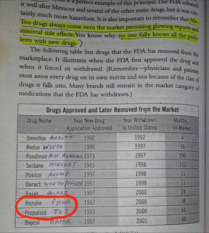 A company& #39;s bad DNA causes systemic problems & safety issues & you should suspect them.example : 737 & starliner crew capsuleRezulin (Pfizer) is the main case study of this book. Next villain was Propulsid (Johnson & Johnson). Both of them sell covid vax now.