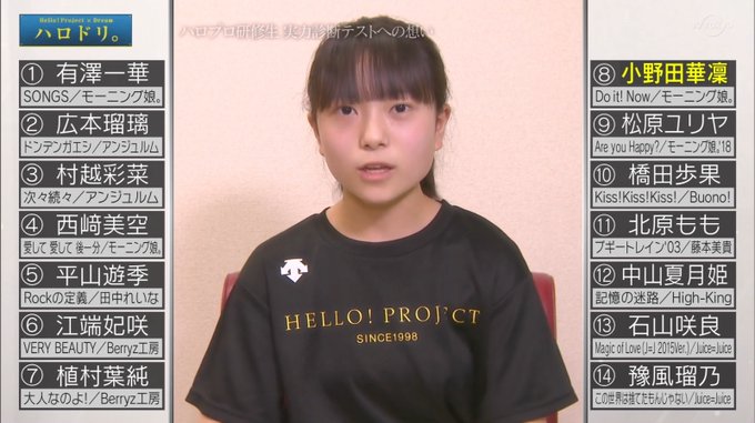 蘭たん 21さん の最近のツイート 23 Whotwi グラフィカルtwitter分析
