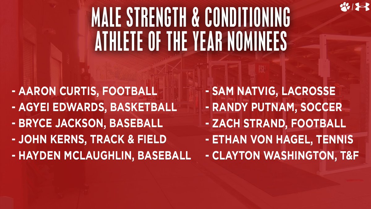 frostburgsports's tweet photo. More nominees! Tune in tonight to see who will win!

📺: https://t.co/GRHd1G84ai

#BobcatPride https://t.co/hDzU5ZNNC8