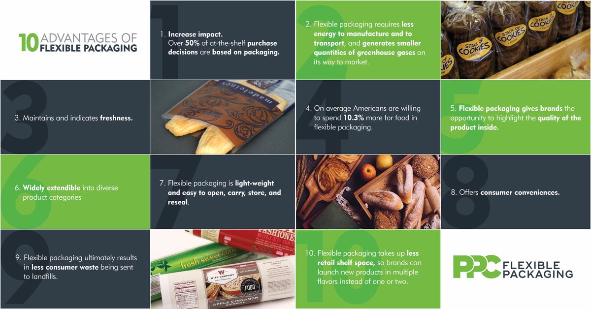 There are many advantages to flexible packaging. Find out more at ppcflex.com

 #packaging #flexiblepackaging #packagingindustry #packagingsolutions