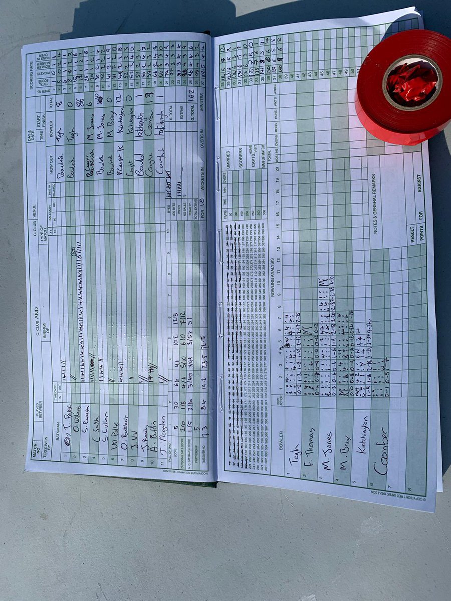 CMetCricket's tweet photo. RESULT:

CARDIFF MET TEAM C

371-6 off 50

@Oliverlewsss 81
L.McCurdy 66*
A.Kopparambil 64
T.Niewoudt 57

Beat @CardiffUniCC 3XI 162 all out by 209 runs 

@BKenchington17 4-37
@matthew_dcjones 2-35

3 wins from 3 vs @CardiffUniSport for the MET 🏹

@CMetSUSport 

#theclub 🏏🏹 https://t.co/Z848cXRXPv