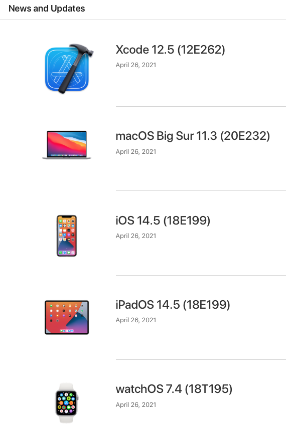 Xcode 12.5 (12E262)macOS Big Sur 11.3 (20E232)iOS 14.5 (18E199)iPadOS 14.5 (18E199)watchOS 7.4 (18T195)tvOS 14.5 (18L204)