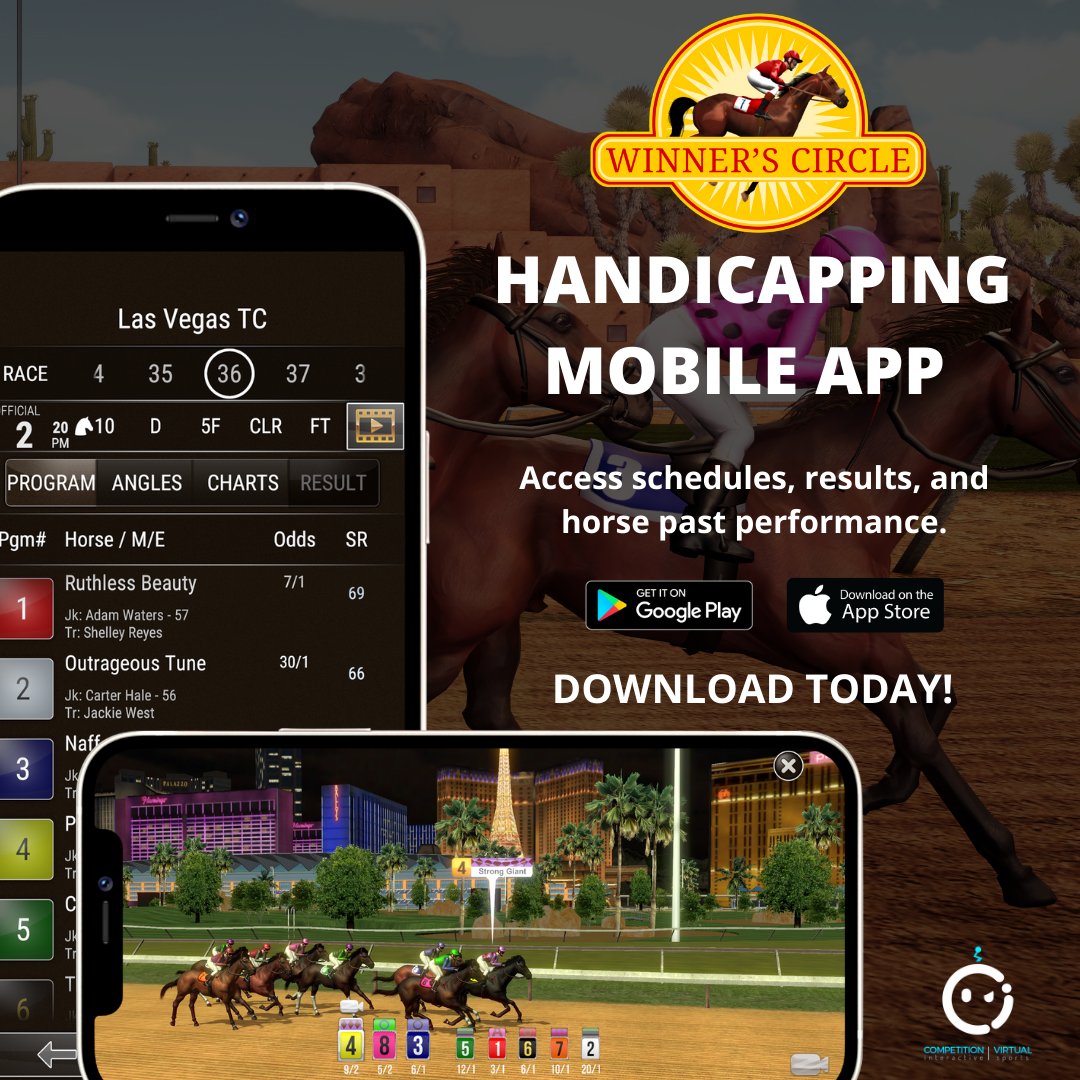 WinnersCircleVR's tweet photo. Download the Winner's Circle mobile app today to watch races from anywhere, view race results, and handicap the races. Place your bets at Nevada BetMGM Sportsbooks! 

#virtualsports #horseracing #horses #sportsbet #lasvegas #BetMGM https://t.co/iqCe7r7SQO