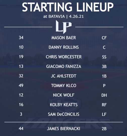 Starting Lineup vs Batavia. Lake Park is 8-1-1, 2-0-1. Go Lancers!