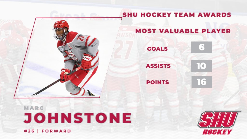 Sacred Heart University Men's Ice Hockey tweet media