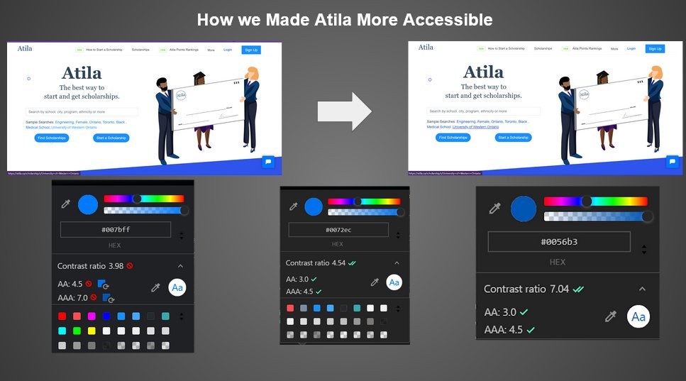 How we made Atila more accessibleA thread