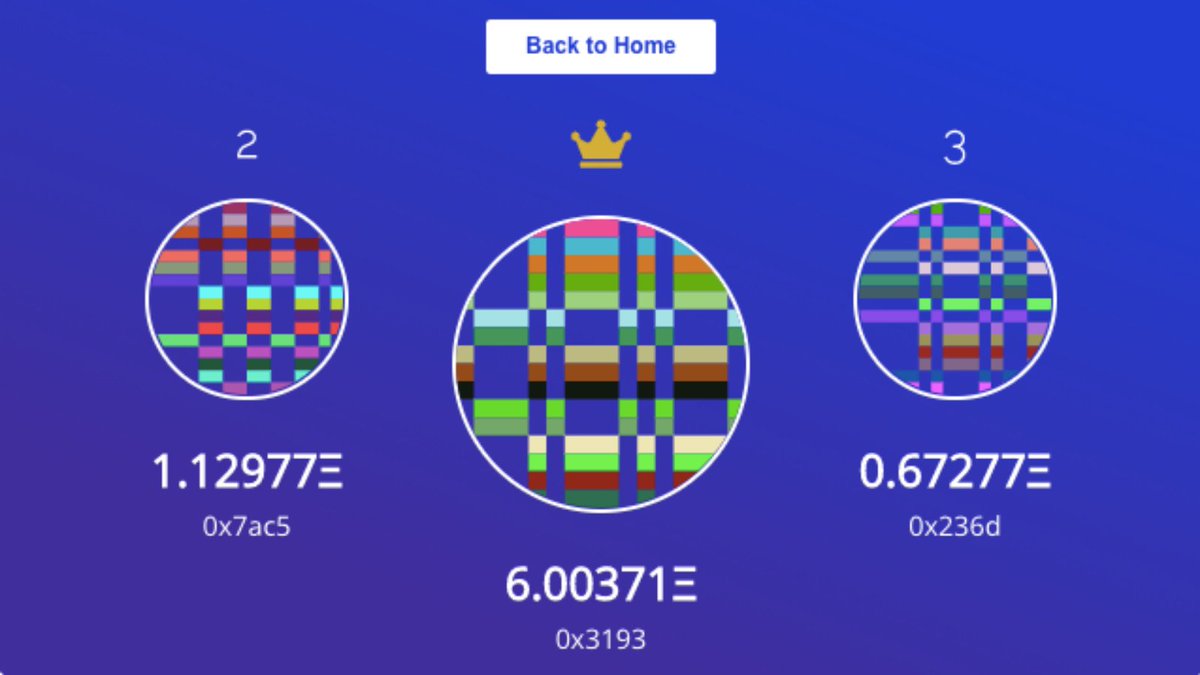 Trading Competition will end in 4 days 👀

The current top 3 earned the most in $XRGE/ETH which was a successful funding partnership with the <a href="/RougeCoin/">RougeCoin V3 $XRGE</a> team. 

We expect to bring more successfully partnerships like this one in the coming weeks, stay tuned!
