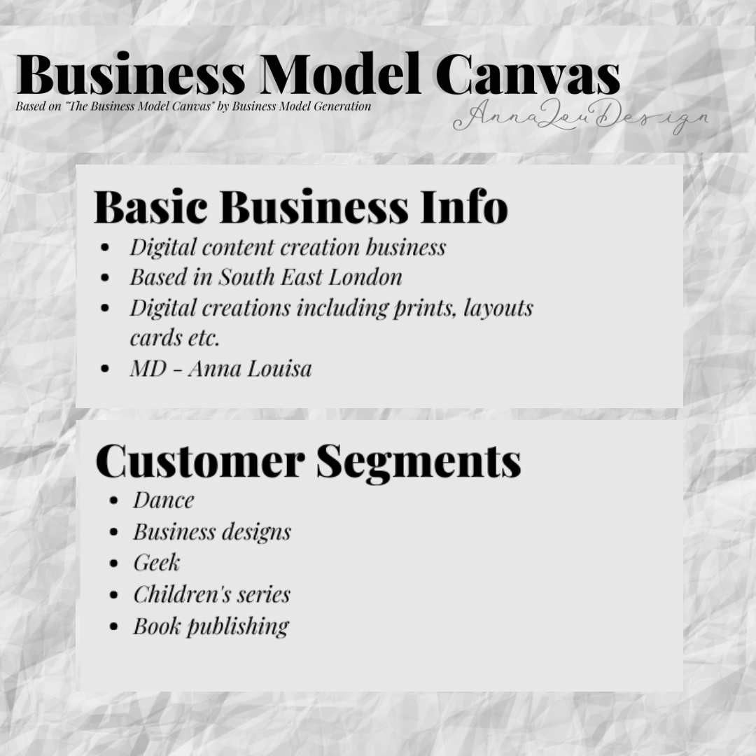 AnnaLouDesigner's tweet photo. This just gives you a bit of an idea of what you can expect from my business 😀
Be sure to check out Wednesday's YouTube video where I start creating some products for a dancewear shop.

#Busines #Plan #Customer #Segmentation #Segments #Info #BusinessModelCanvas #Printables #Etsy https://t.co/UsSa5iyr7e