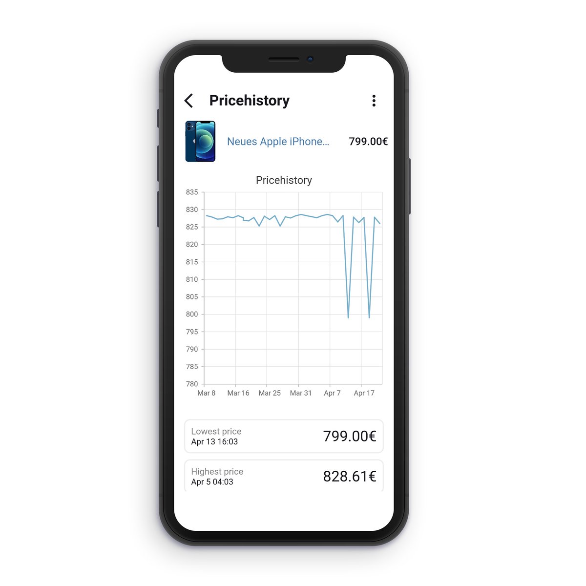 DreamindLab's tweet image. 💵PriceNotify Update 3.0💵
• New Design 🎨
• Better Price-History 📈
• Dark Mode 🌙