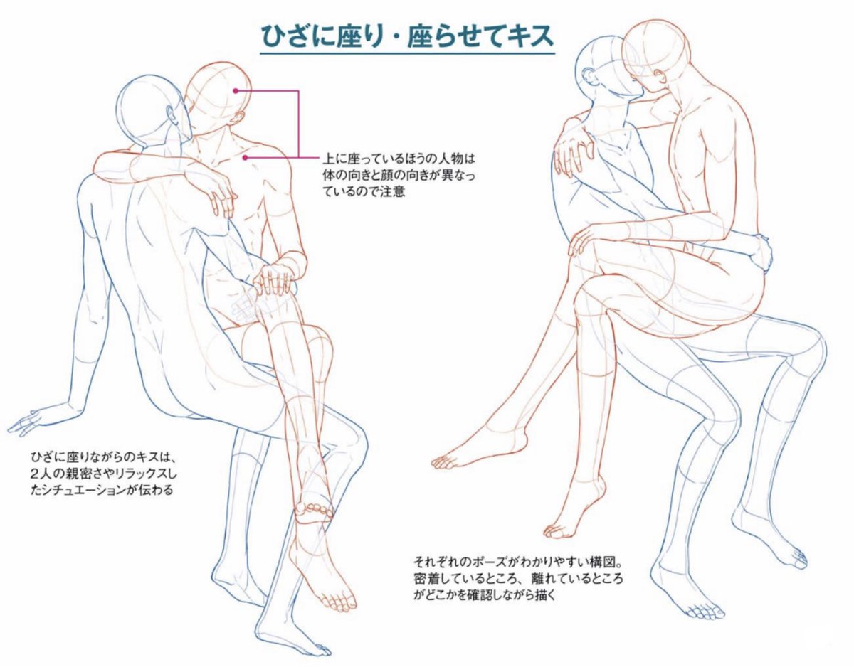 国内最安値 トレス資料 シチュエーション キャラクターグッズ Guiacieneguilla Com