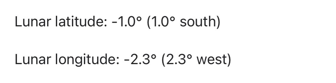 It’s all coming together now! During the solar eclipse on June 10thThe lunar latitude is -1 degree southThe lunar longitude is -2.3 degrees west123 