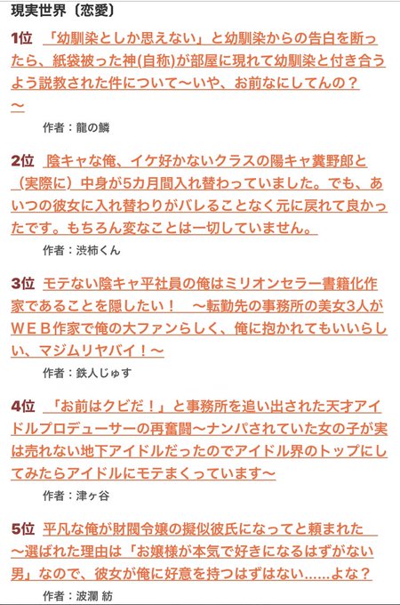 C3d0ofv76p98z27さんのイラスト一覧 C3d0ofv76p98z27さんのイラスト一覧