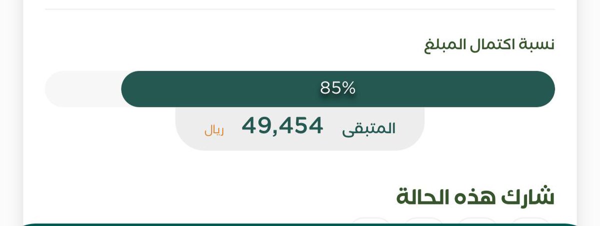Ali_Aljabir's tweet photo. @sOkSay0gzOSQPRg @YaLLa1434 آخر تحديث ☑️ ، يا رب تكتمل قبل الفجر ♥️ .. 

#جود_بلا_حدود
#جود_ولو_بريال 
@joodeskan https://t.co/07brTHNC4z