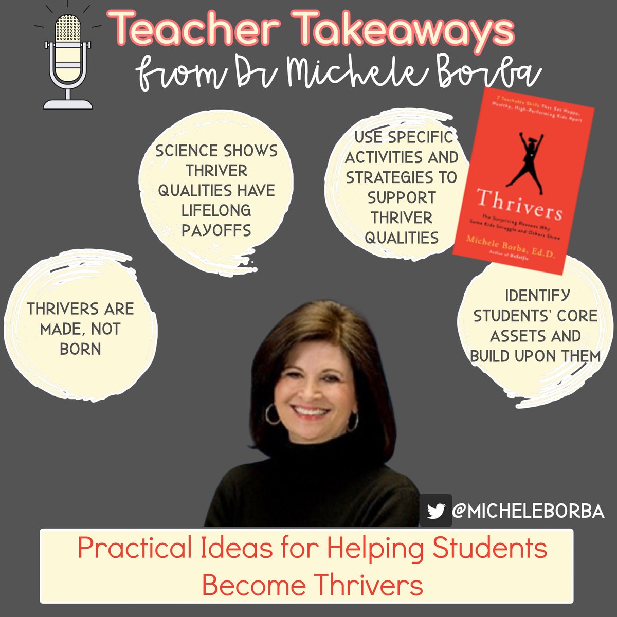 Dr. Michele Borba tweet media