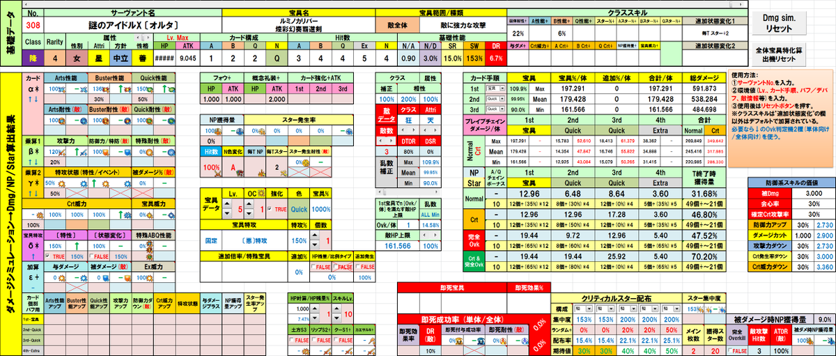 Tomyputy Fate Grand Order Fgo Ver 2 32 2性能比較表 T Co Yzmqlxzkv0 1 Dmgシミュレーション Ovk判定も可 2 宝具火力 Crt火力 Np スター獲得比較 3 概念礼装比較 が可能 Googleドライブからdlして活用して下さい 情報元は Fgo Wiki