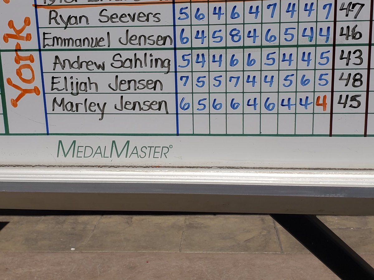 Rough start for the Dukes at Beatrice country club. Need to get it going on the back.