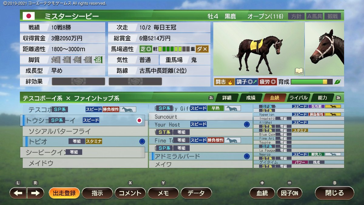 森山はん兵衛 ウイニングポストとウマ娘 芝の世界適正 2 史実馬の芝の世界適正例 カツラギエース 日欧米欧 父 父父 母父 いずれも系統確立していない 父系17 ミスターシービー 日欧欧欧 父父テスコボーイが系統確立している 父系14 ダスゲニー