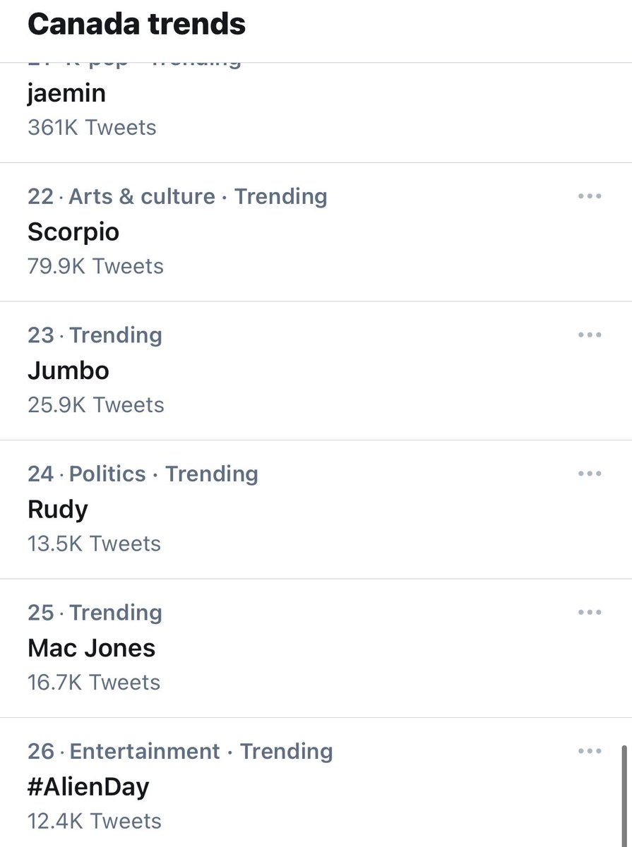 Respectfully, constantly referring to the “extremely limited vaccine supply” is blaming the Feds.Read the room. There’s a reason Rudy is trending on Twitter. I clicked on it, hoping it was the anniversary of one of the greatest football films of all time…But no. Here we are.  https://twitter.com/rudycuzzetto/status/1386747179751124994