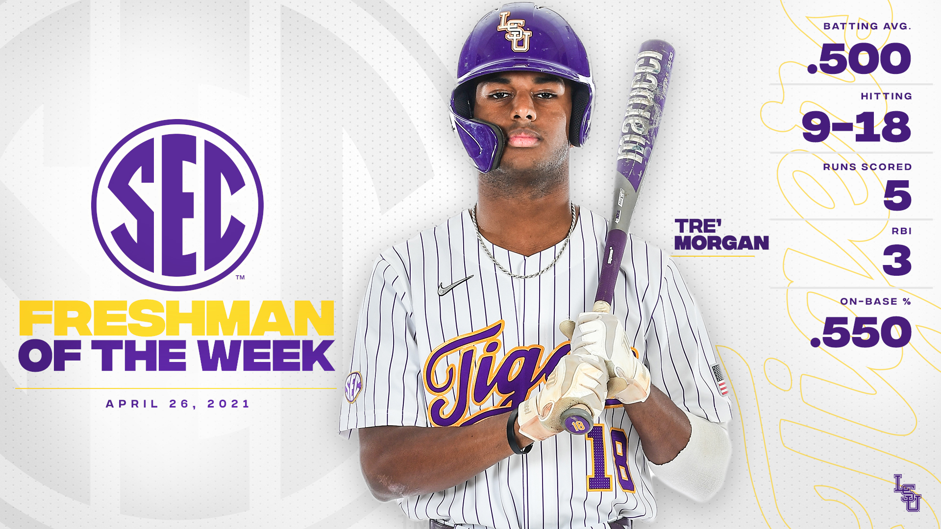 LSU Baseball on Twitter "SEC Freshman of the Week 