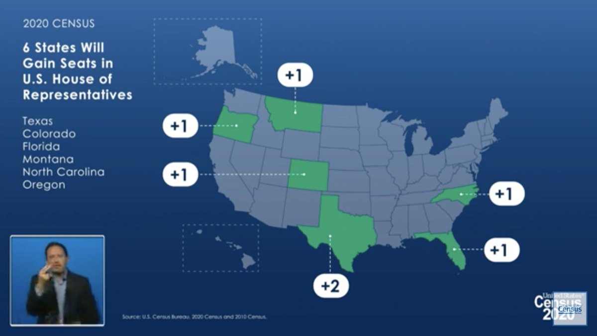 Texas is gaining two of the seven new House seats this year. Now we Texans need all hands on deck to make  #redistricting process Texas transparent so that TX leaders don’t repeat the racially motivated maps they drew 10 years ago.