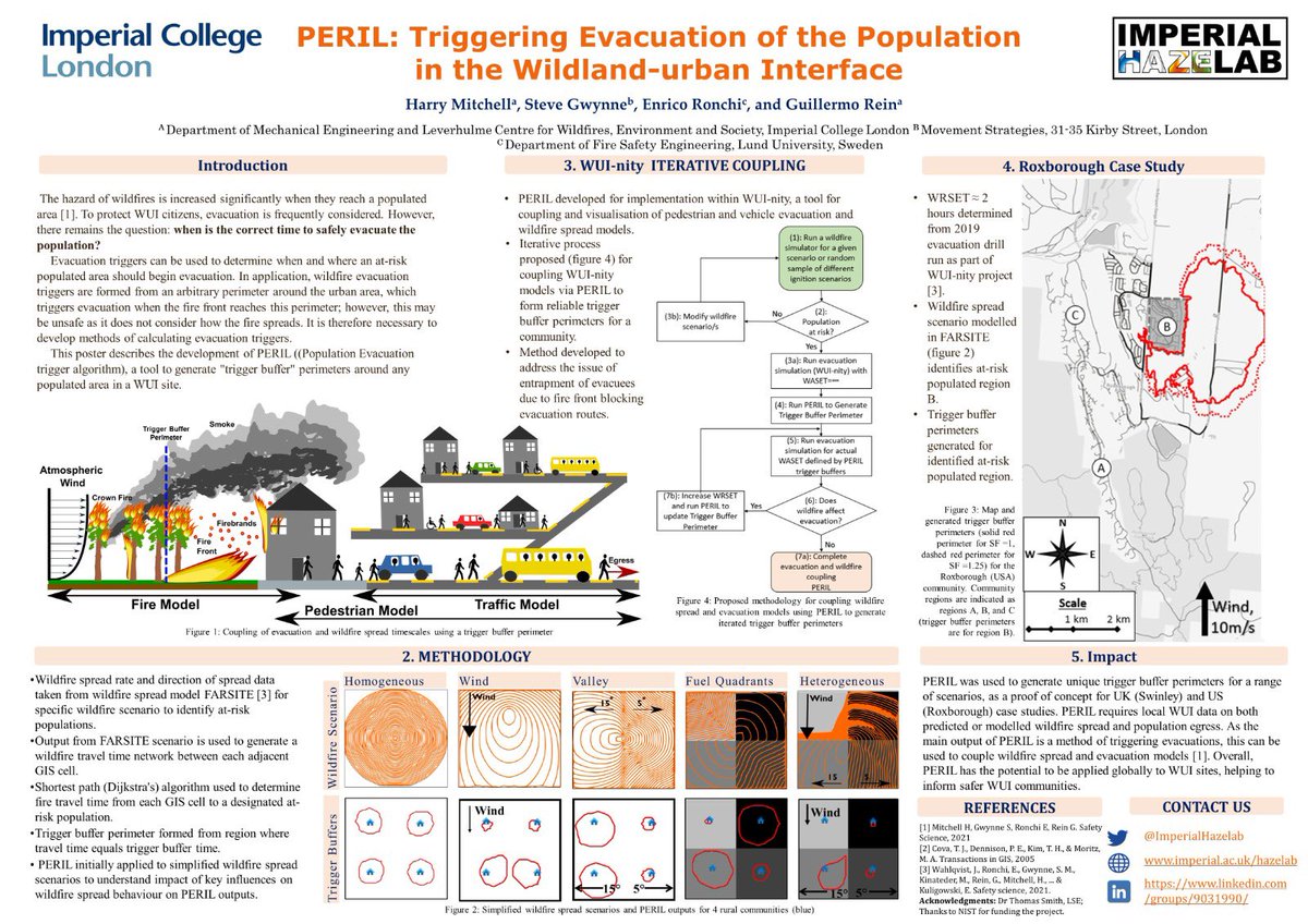 Poster 89.PERIL: Triggering Evacuation of the Population in the Wild-urban Interface.By  @HEMitchell42  @GuillermoRein  @smvgwynne and  @Enrico_Evac  https://pheedloop.com/iafss2021/virtual/?page=showcase&section=EXHZBCWNP92XNLI90