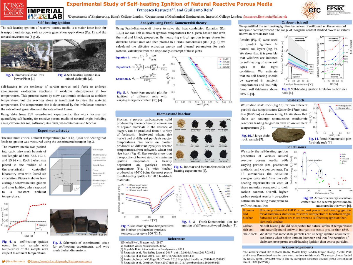 Poster 85. Experimental Study of Self-heating Ignition of Natural Reactive Porous Media.By  @FranRestuccia and  @GuillermoRein  https://pheedloop.com/iafss2021/virtual/?page=showcase&section=EXHWSEA6UR2L54NXP