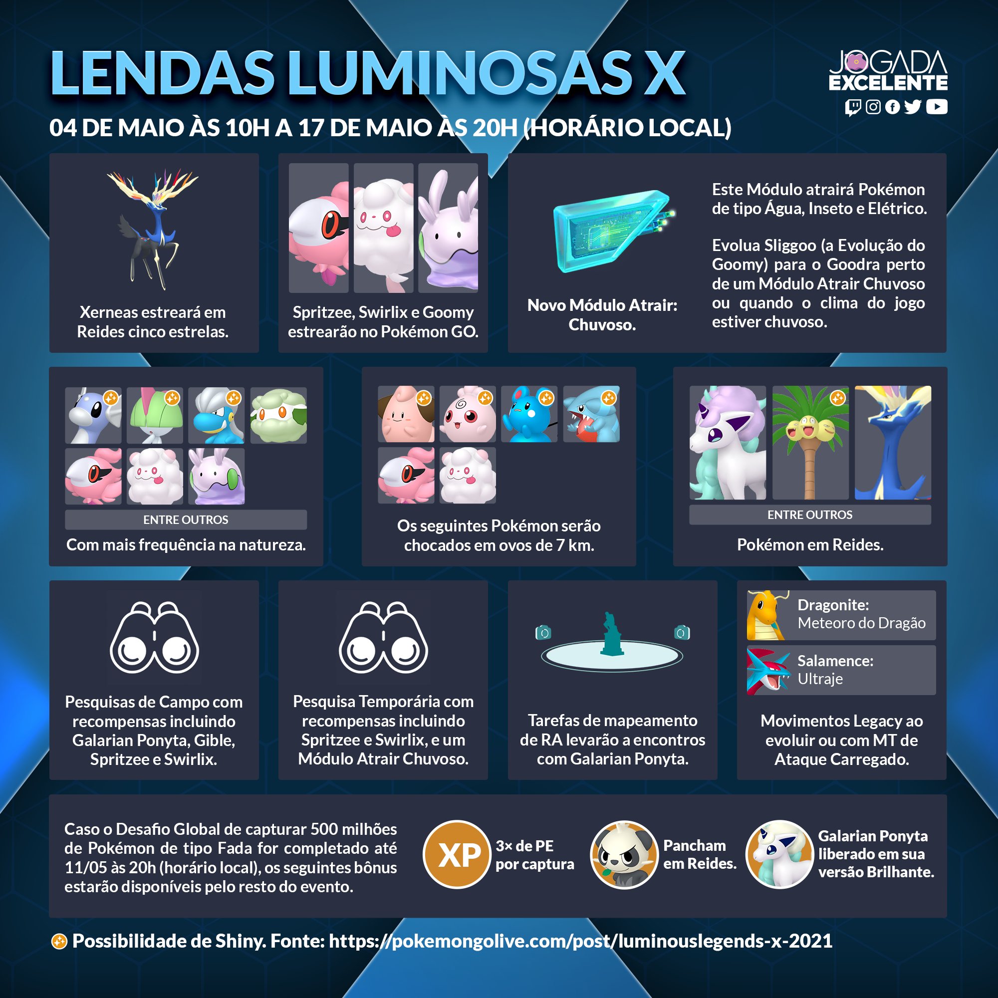 Pokémon Go - Evento Lendas Luminosas X - Como obter Xerneas, Spritzee,  Swirlix e Goomy