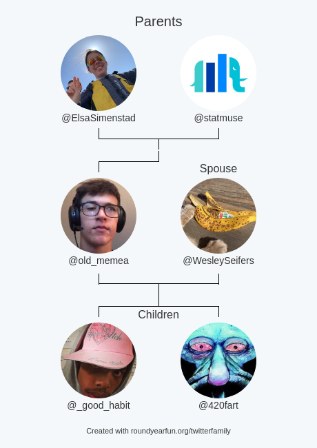 Garrett Bush tweet media