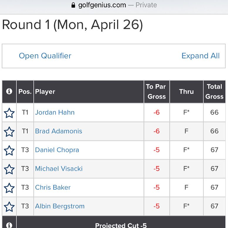 Our <a href="/jordy_hahn/">Jordan Hahn</a> qualifies for <a href="/ValsparChamp/">Valspar Championship</a> <a href="/PGATOUR/">PGA TOUR</a> #badgers #onwisconsin