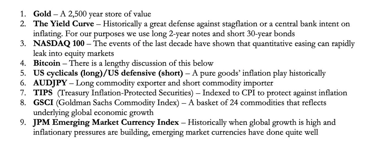 2/15 In Paul Tudor Jones’ May 2020 investor note, Jones listed a host of assets that have at one time or another worked well during reflationary periods. Among these were stock indices, commodity indices, inflation-protected bonds, emerging market currency indices aswell as gold.